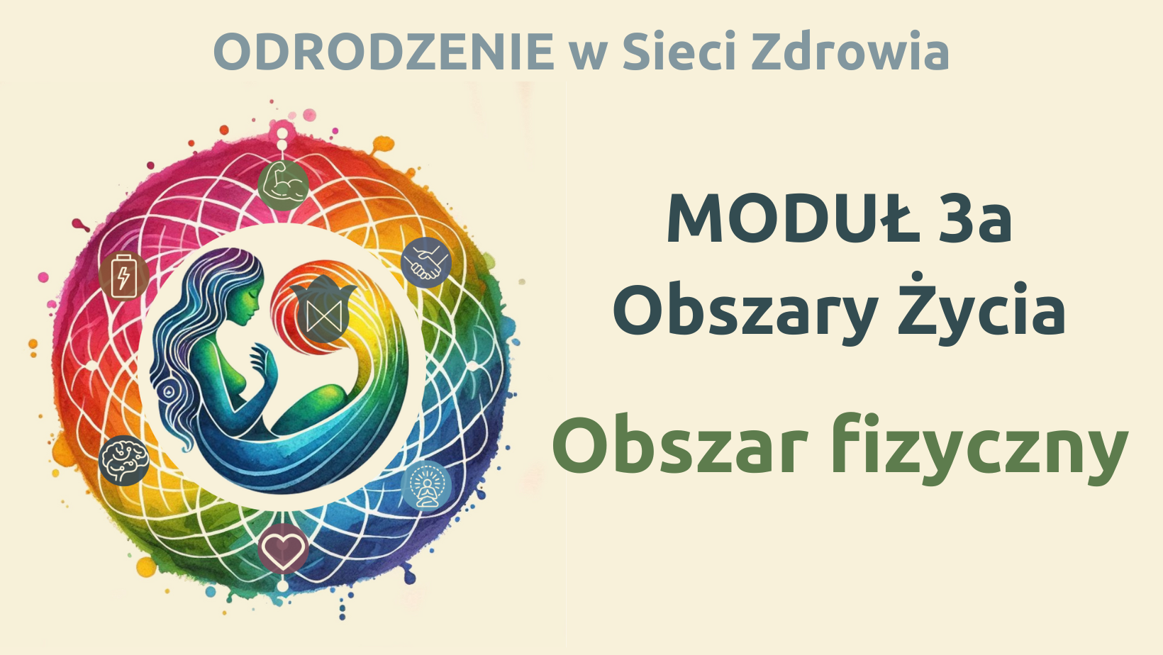 Zabezpieczone: Odrodzenie – MODUŁ 3a – Obszar fizyczny